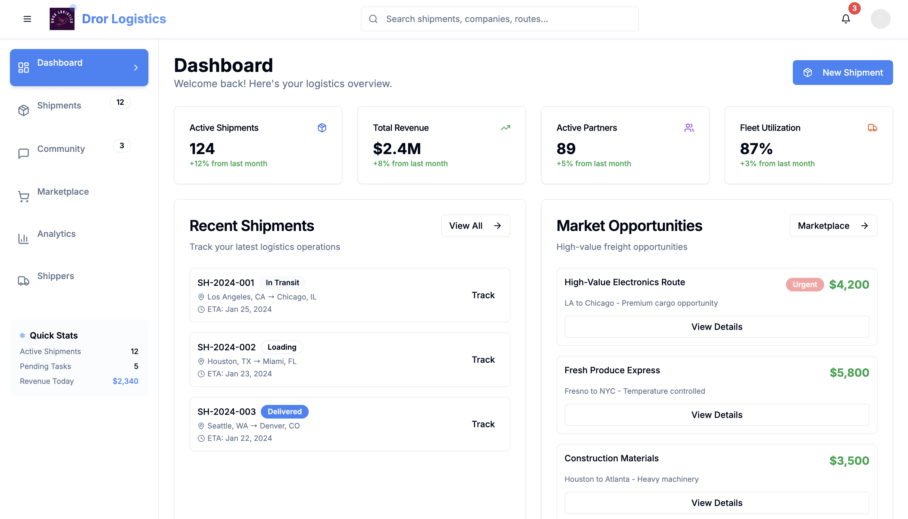 hero dashboard image